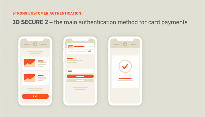 3D Secure 2 - strong customer authentication